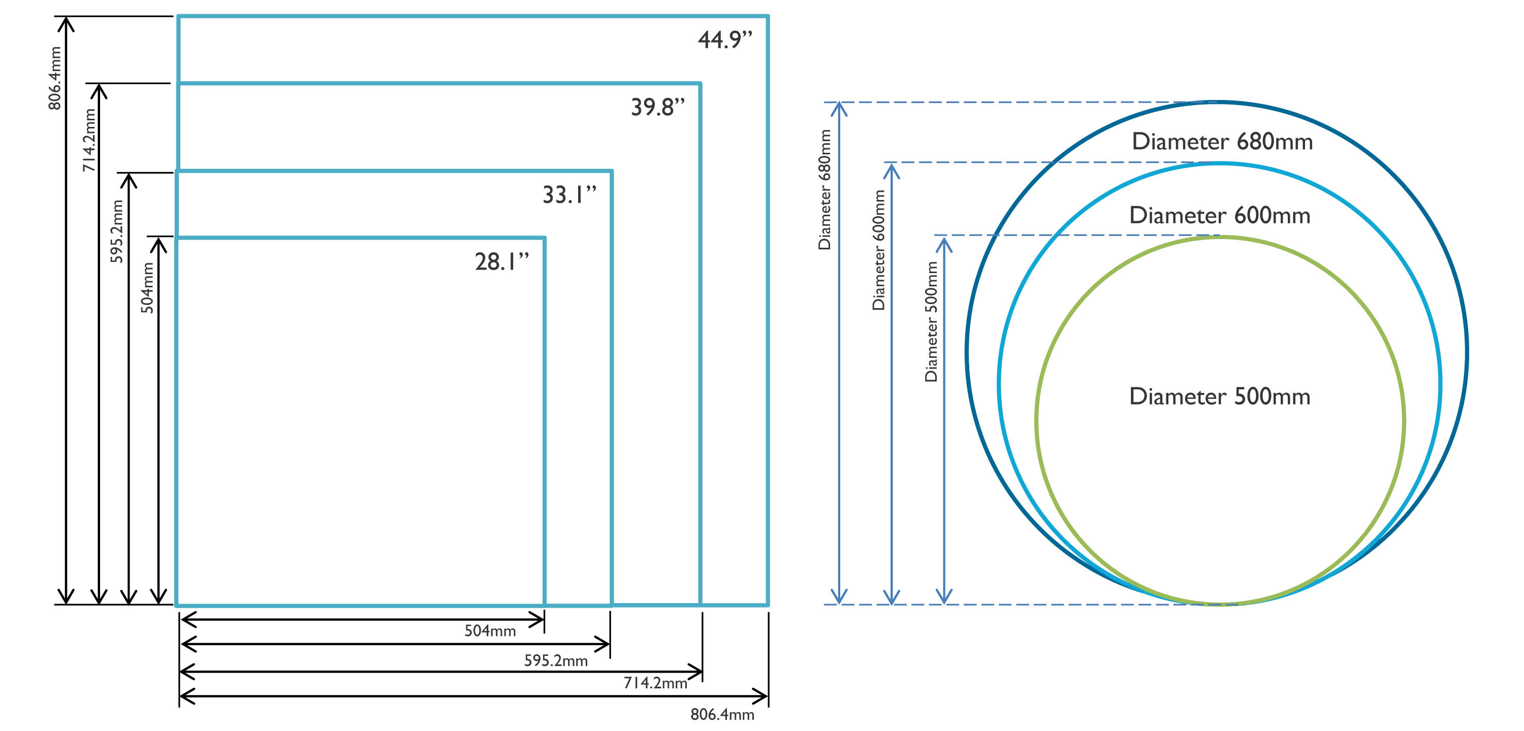 AUO Customized Size & Shape Display